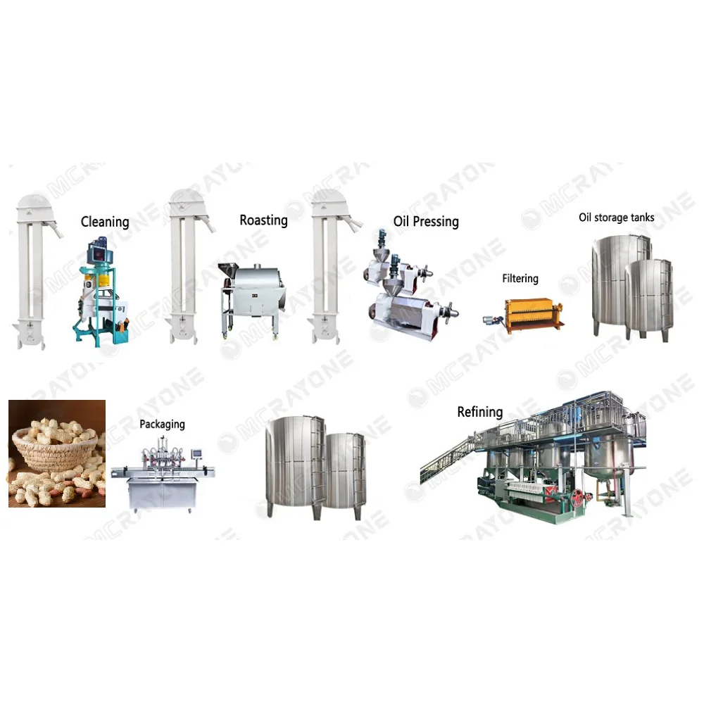 Automatic Grease Production Machine for Oil Extraction Line for Peanut and Rapeseed Oil New Condition