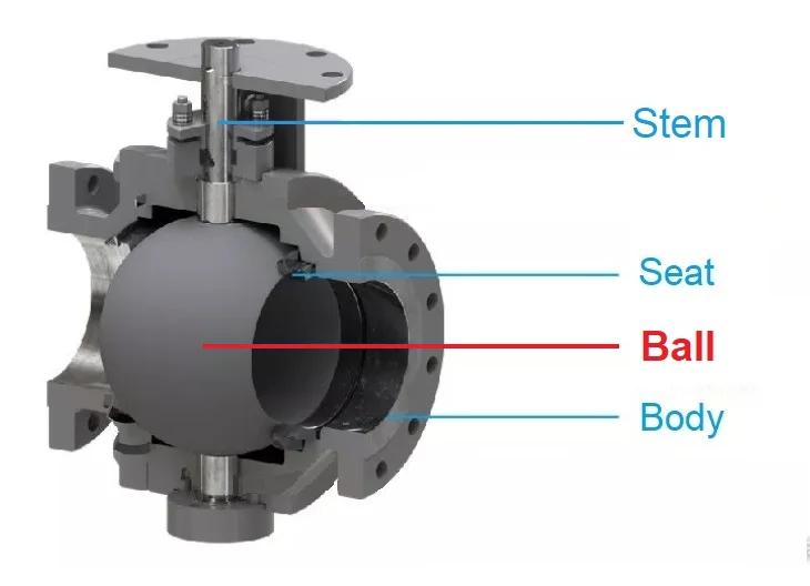 Chinese Top Quality Valve Fittings CNC Machined Customized Floating Valve Ball for Manual Ball Valve