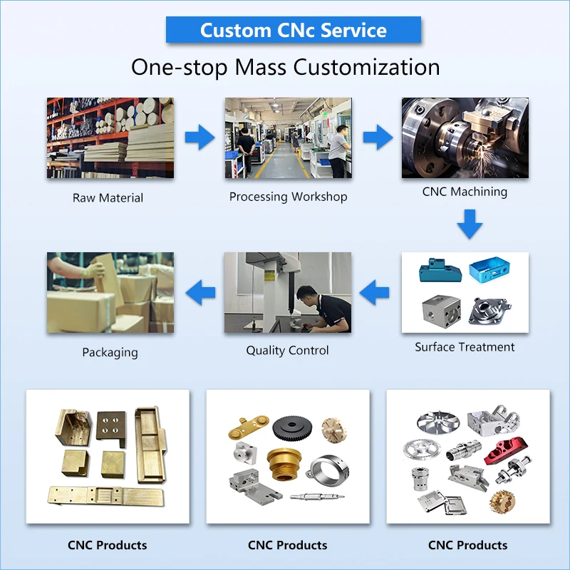 Manufacturer customized high-precision CNC lathe aluminum processing CNC milling turning machining parts manufacturing services