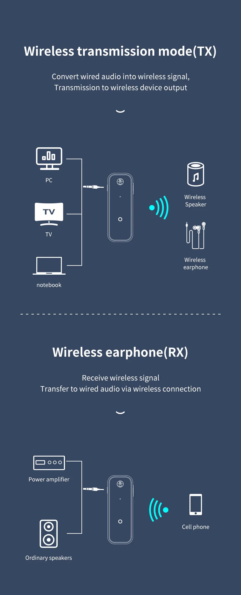Портативный беспроводной приемник Bluetooth 5 0 2 в 1 с разъемом 3