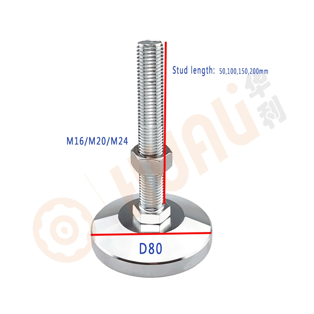 Выравнивание ног и ножек скольжения для выравнивания мебели