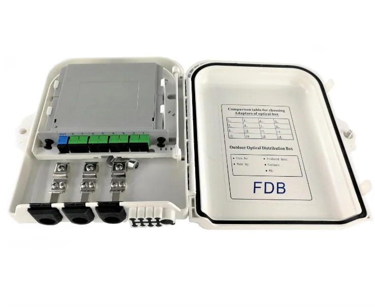 Оптоволоконная распределительная коробка