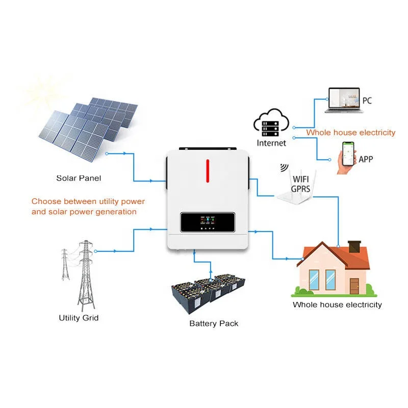 Inverter 12V 24V 220V pure Sine Wave MPPT Charge Controller 6kva 5.5KW 6KW Off Grid Solar Inverter