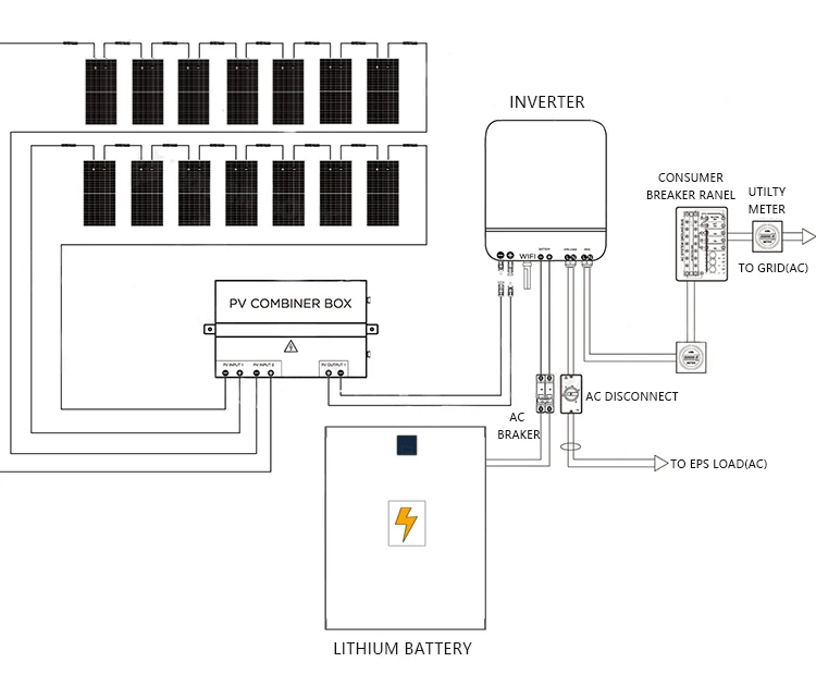 Power Wall 48V 100Ah 200Ah 5Kwh 10Kwh Lifepo4 battery pack wall mounted Solar Lithium home Battery 48V200ah powerwall