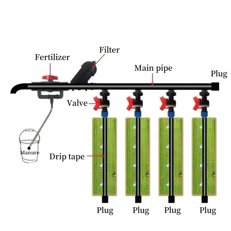 16mm Drip Irrigation Mini Valves Drip Tape Connectors For Agricultural Drip Irrigation System