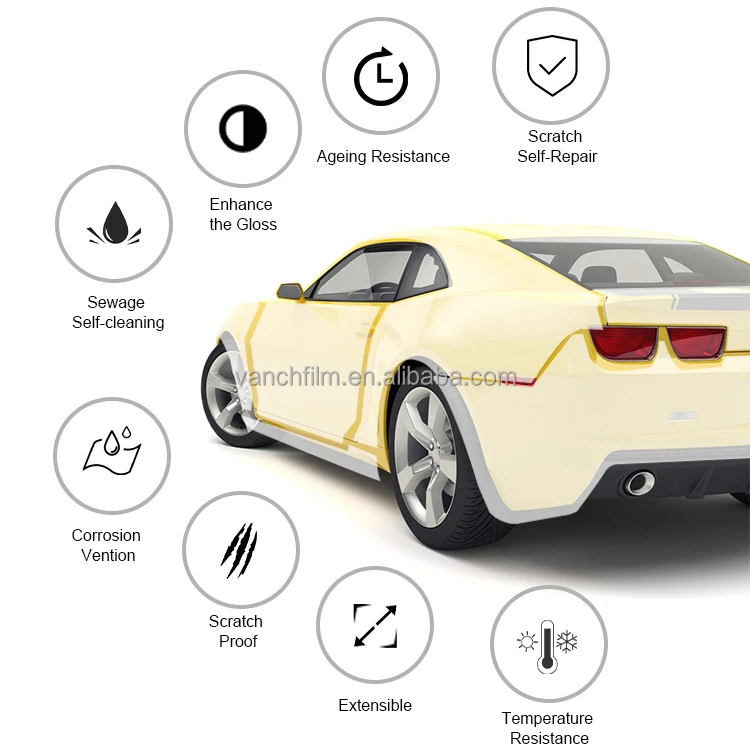 Self-repair Anti-yellowing Car Paint Protection Film V-KOOL TPU PPF Thermoplastic High Polyurethane Film