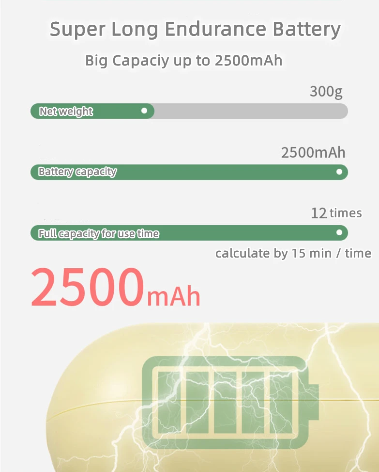 Maternity Baby Nursing Pump Breast Portable Silicone Hans Free Breast Pump Hands Free Simulation Breast Pump Electric Double