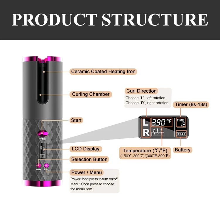 product structure.jpg