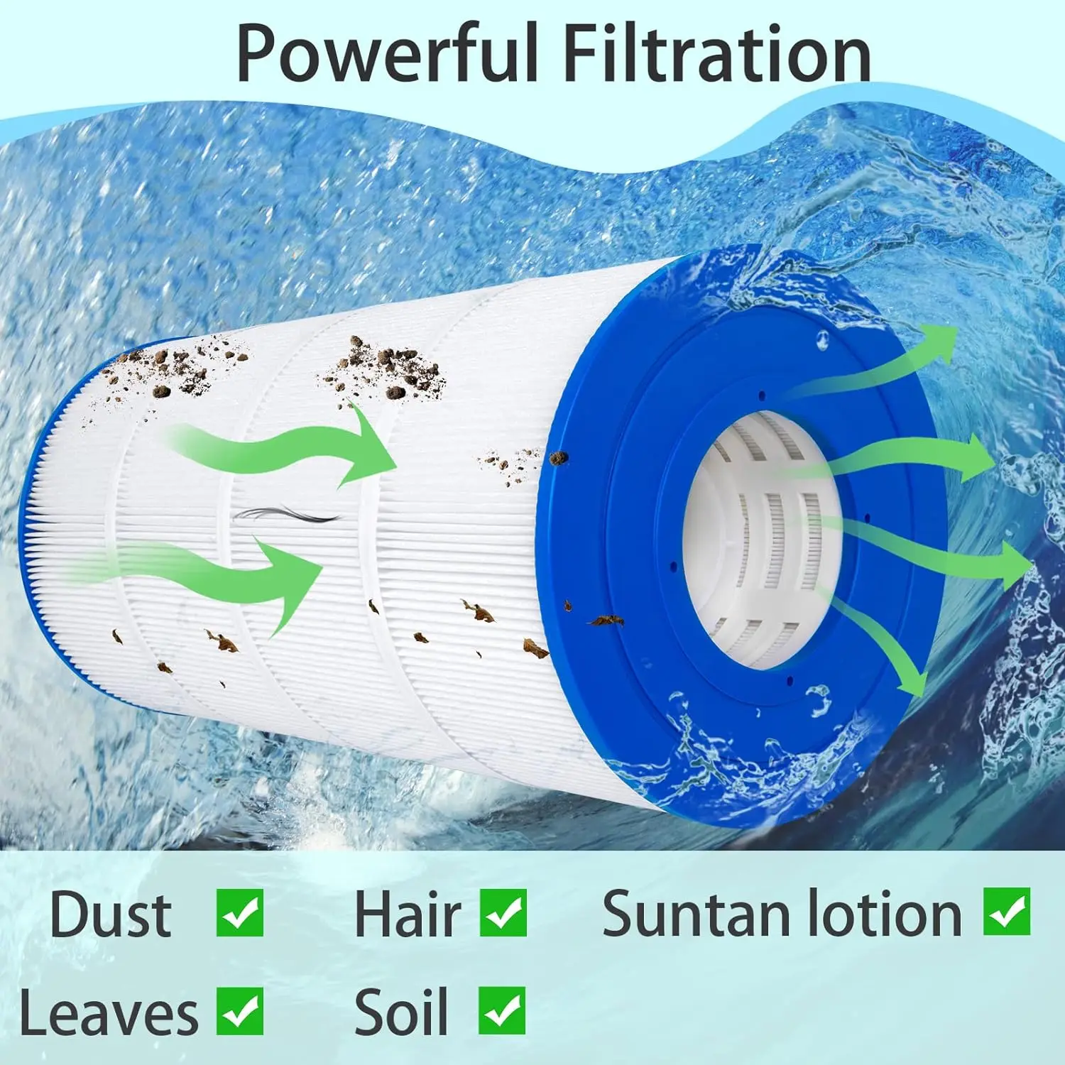 C900 Pool Filter Cartridge Replacement for Hayward C900 Pool Water Treatment adapted to Replace Pleatco PA90 Hot Tub Filters