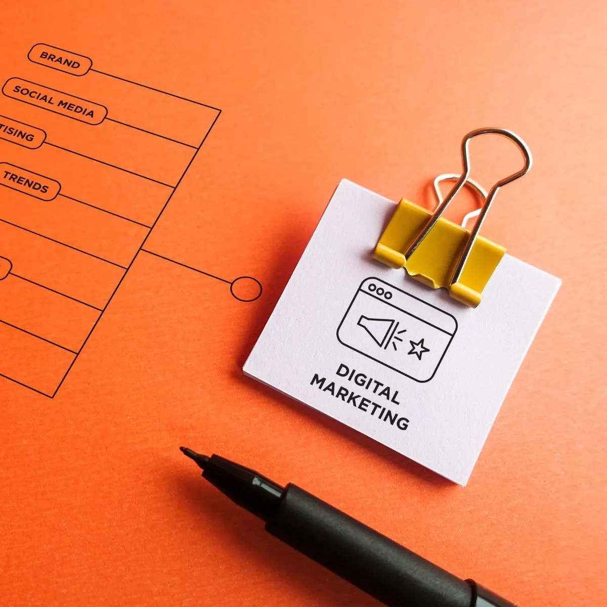 We build strategies that reflect the quality of your business |Rank higher in all search engines | UAE USA UK Dubai India Canada