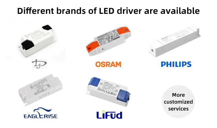 Factory Supply Indoor Lighting Bedroom Round Square Led Panel Surface Mounted Ceiling Light 6W 12W 18W 24W Panel Lights