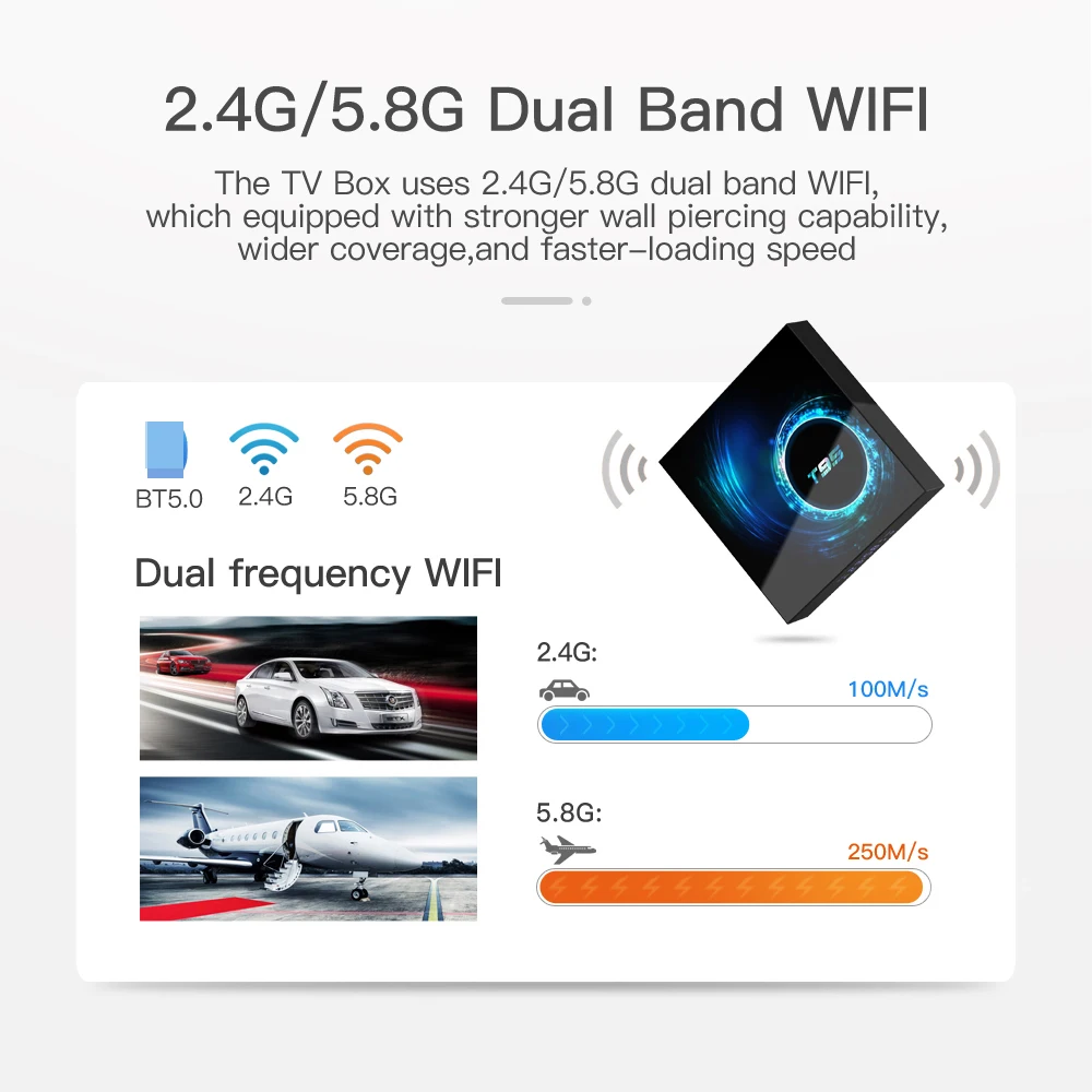 ТВ-приставка Android10.0 2 ГБ 4 RAM 16 32 64 ROM T95 H616 wifi медиаплеер