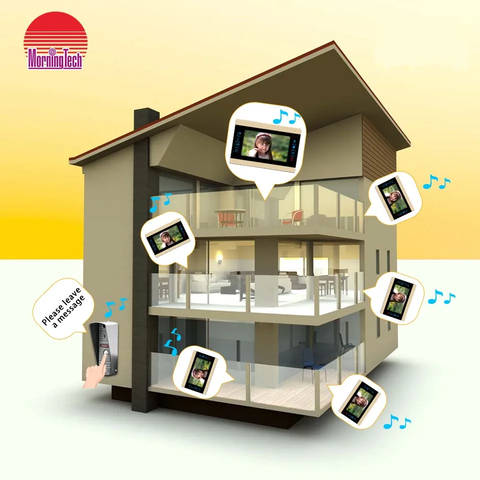 Wholesale commax video door phone intercom with Night vision camera