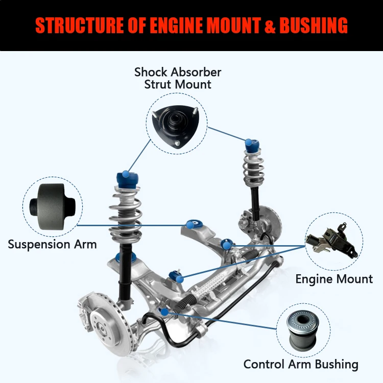 GDST Hot Sales Auto Spare Suspension Parts TD11-34-3804 upper strut mount for Mazda