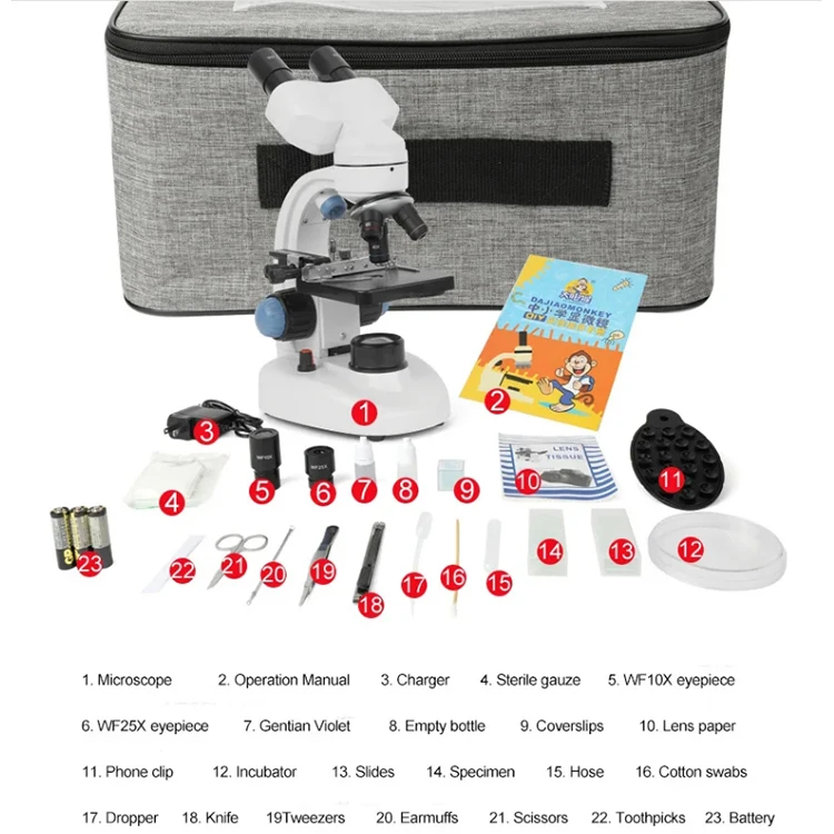 Лидер продаж Бинокулярные медицинские цифровые Биологические микроскопы Olympus лабораторный бинокулярный