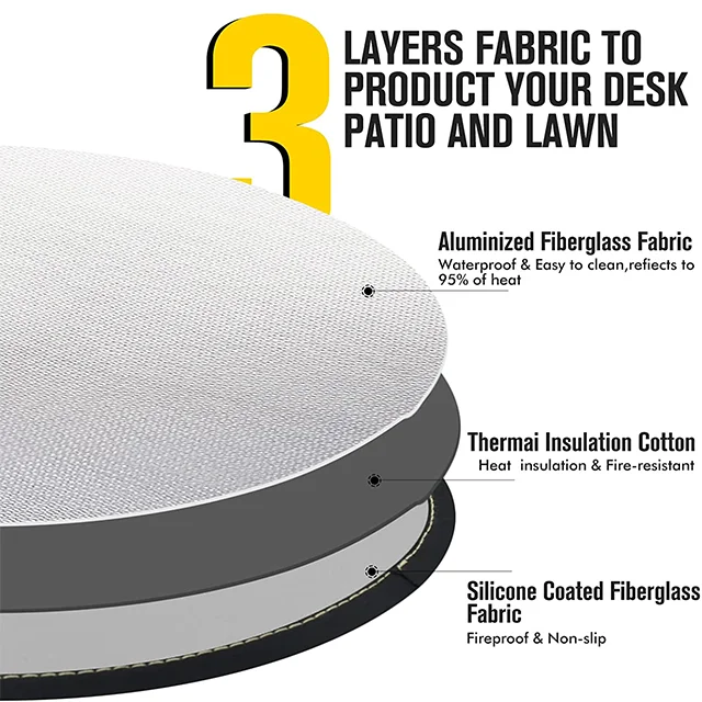 Premium Quality Fire Pit Mat for Deck Fireproof Waterproof Mat Excellent Heat Insulation for Charcoal Grills BBQ,and fire pits