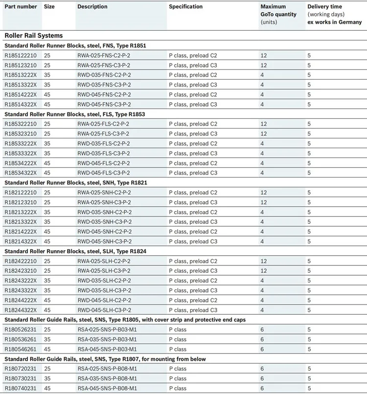 Ball Runner Block (1).jpg