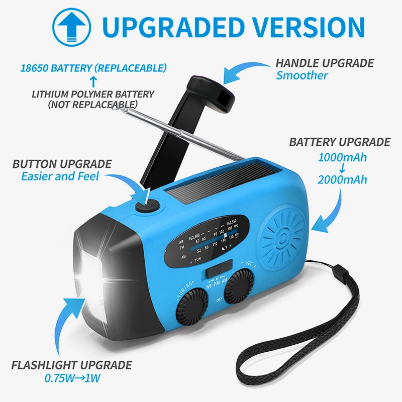 Портативное аварийное радио с USB-фонариком 2000 мАч