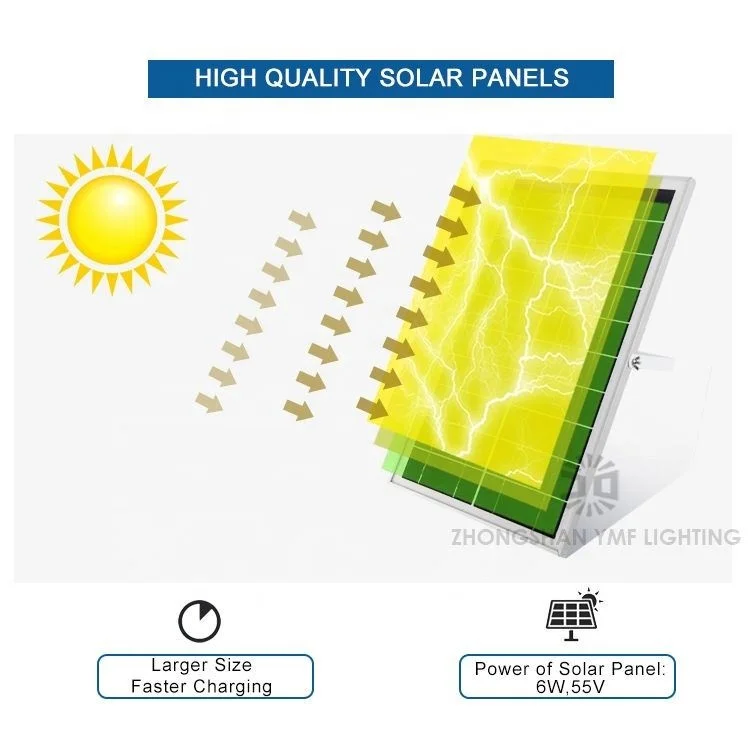 
JD Factory Directly Selling 40W Aluminum solar led flood light 