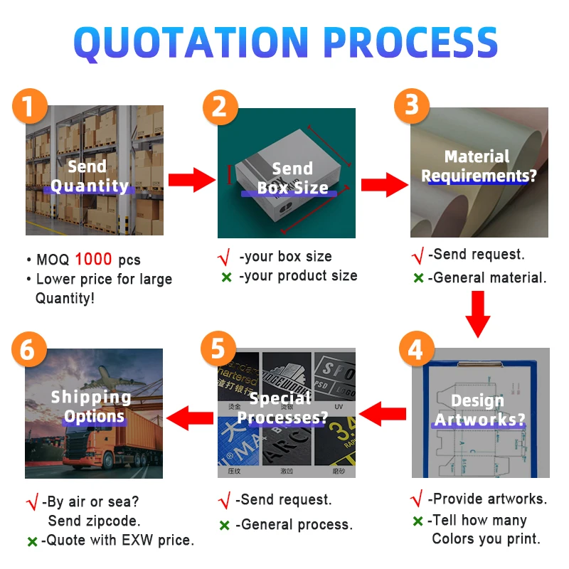 Customized Mailer Boxes Adhesive Tear Strips Shipping Boxes