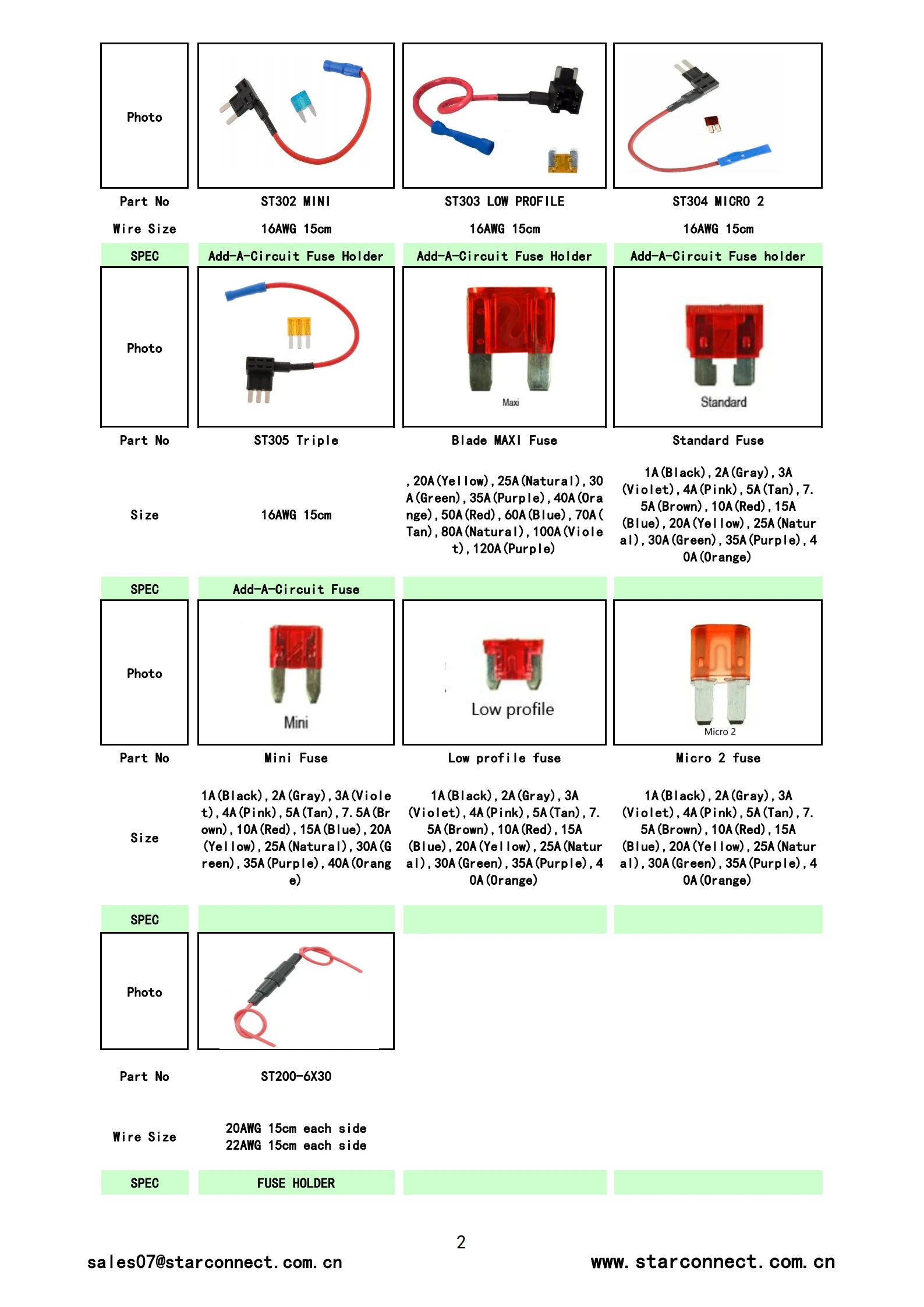 Direct Manufacturer flexible Wire Harness Cable Assembly 6 AWG Auto In Line maxi Fuse Holder for heavy duty car