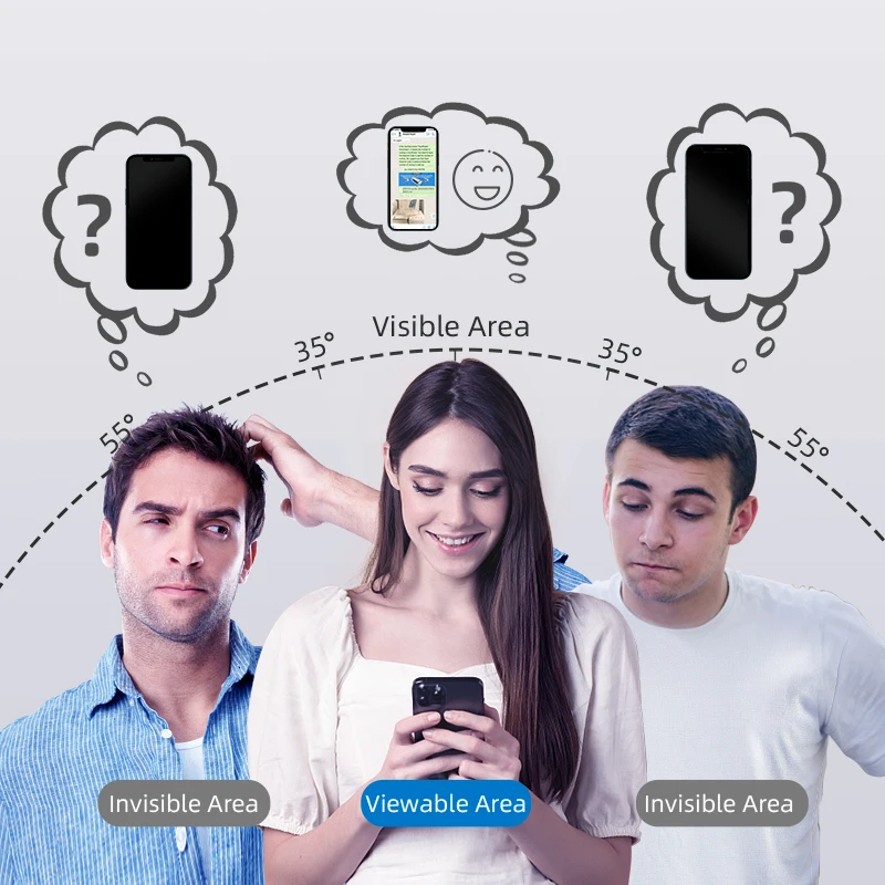 FORWARD Privacy Hydrogel TPU Film Anti Spy S22 Ultra pelicula hidrogel TPU Matte Privacy Hydrogel Sheet Screen Protector Films