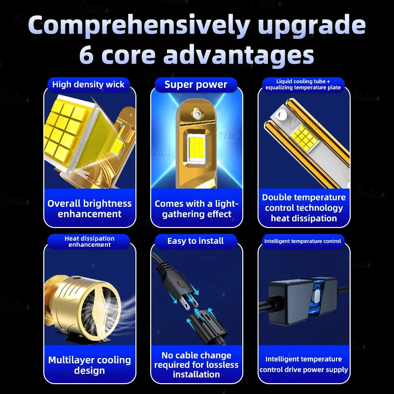 Wholesale Customization Auto LED Headlights 300W Super Bright led h4 H11 9005 H1 9006 9012 H7 LED Lights for Car Accessories