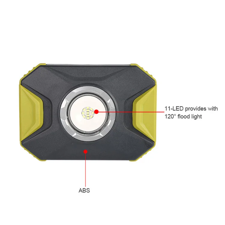 Wholesale Multifunction 1400 Lumen Compact Working Led Lamp Rechargeable Waterproof Portable Work Light Working Light Led