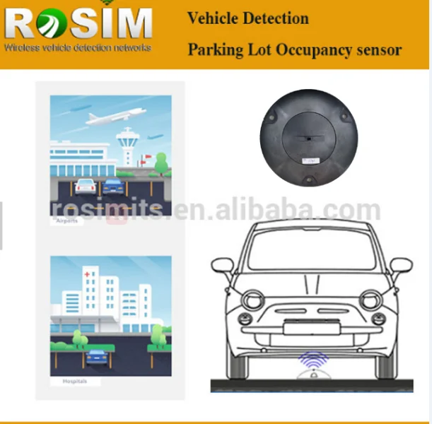 Latest parking lot wireless parking space vehicle detection sensor for airport hospital smart parking project