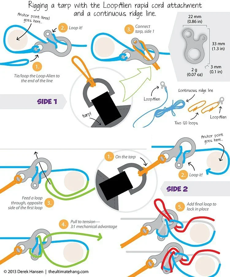 In Stock 3 Hole Stainless Steel Carabiner Rope Cord Tied Fast Tightener Non-slip Camping Tent Rope Buckle EDC Tool For Outdoor
