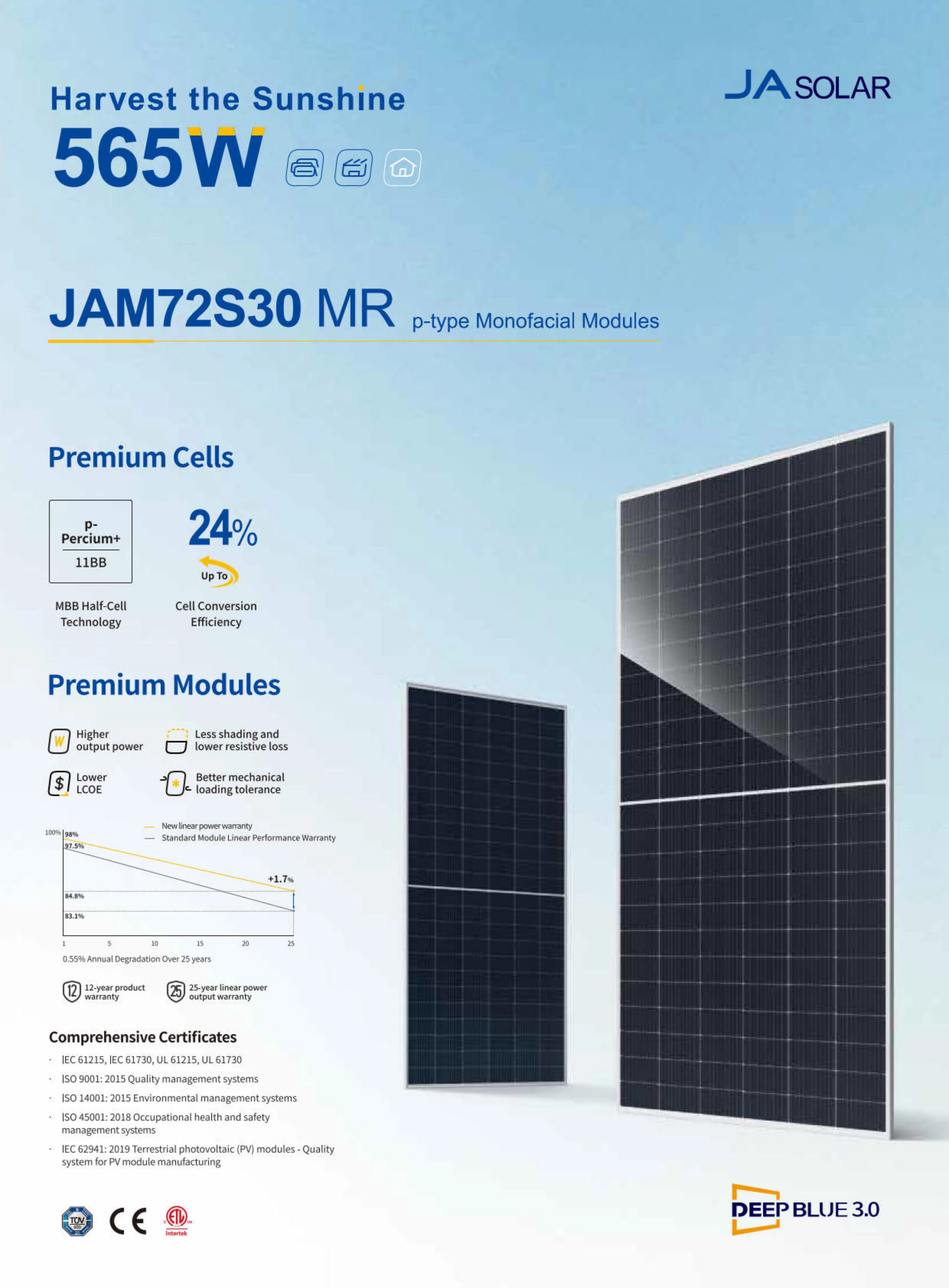 Солнечная солнечная панель JAM72S30 - 540/MR 565 Вт Премиум Perc