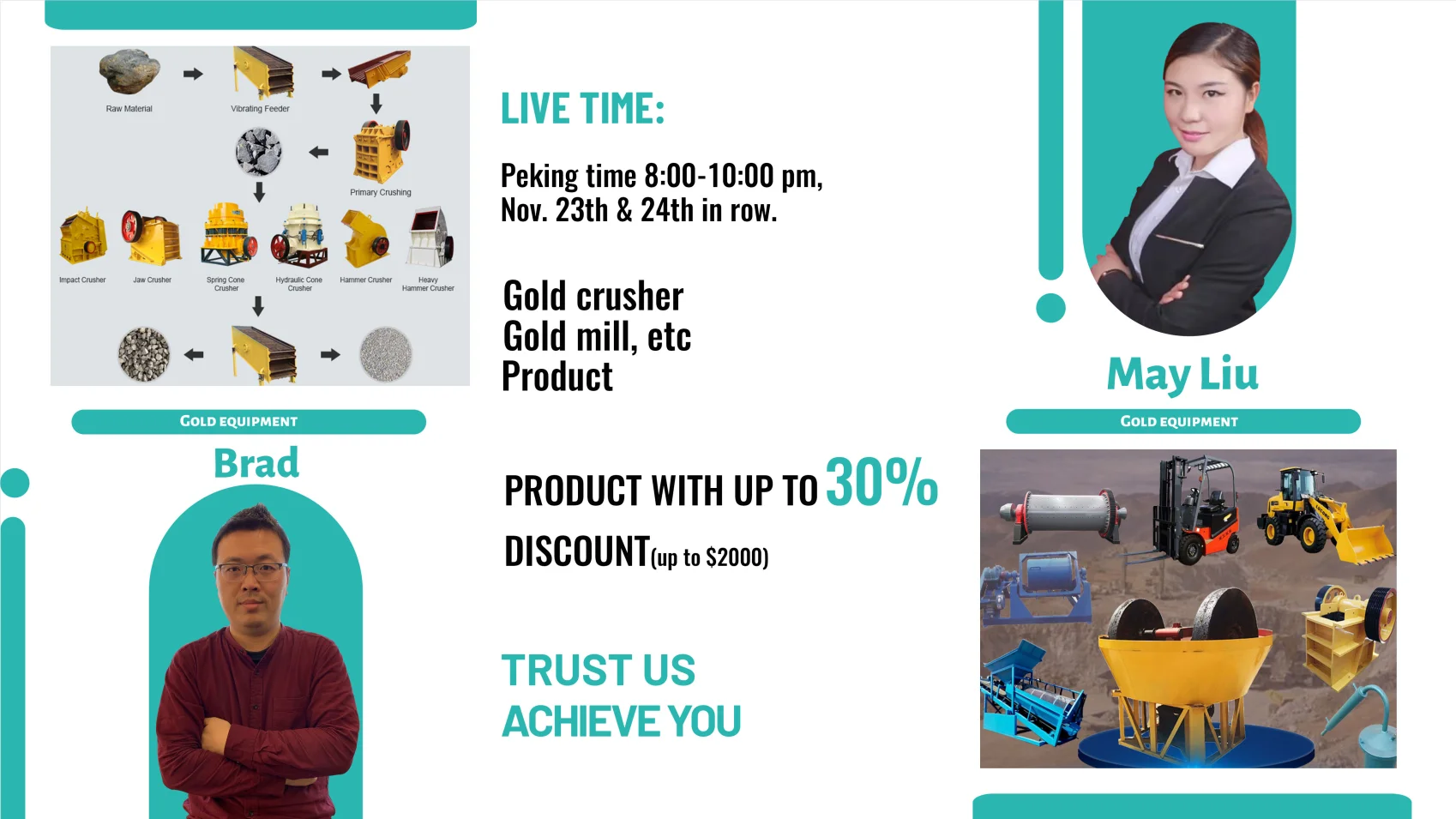 CACO3,Granite,Limestone grinder mill equipment for barite stone/grinder mill plant for making dolomite/microniser