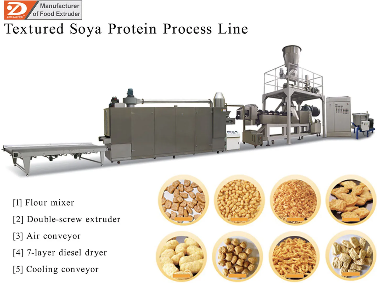 China best selling small vegetarian soya meat chunk tvp textured soy protein making machine soya meat making equipment