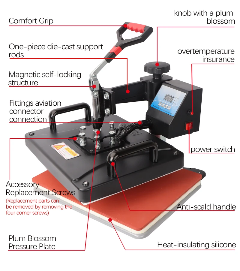 Multifunction Heat Press Transfer Machine Sublimation 5 in 1 Heat Press Machine for T-Shirt/Hat/Mug/Plate