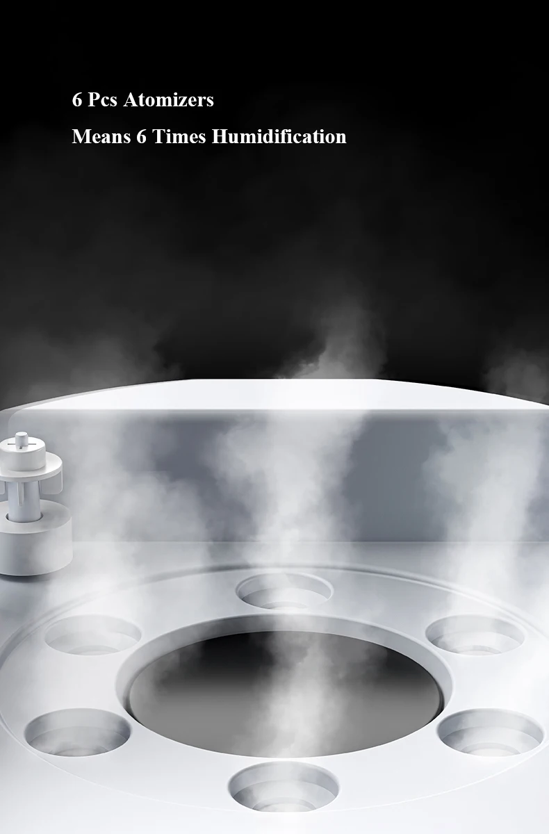 RUNAL Atomizing Mist Maker Fogger 20L Big Large Capacity Ultrasonic Sprayer Room Industrial Air Humidifier