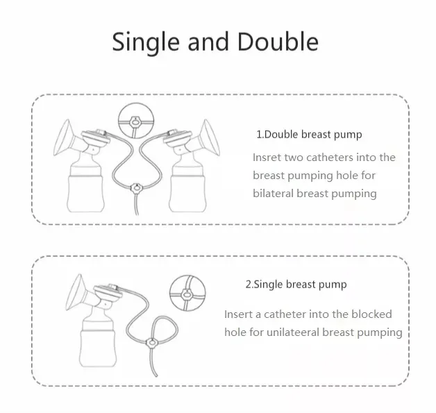 White cute breast pump electric double electric breast pump for portable electric milk pump integrated