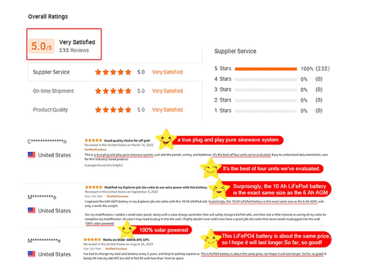 Auto portable rechargeable emergency solar power bank station generator 1200w 1500w 2000w portable battery