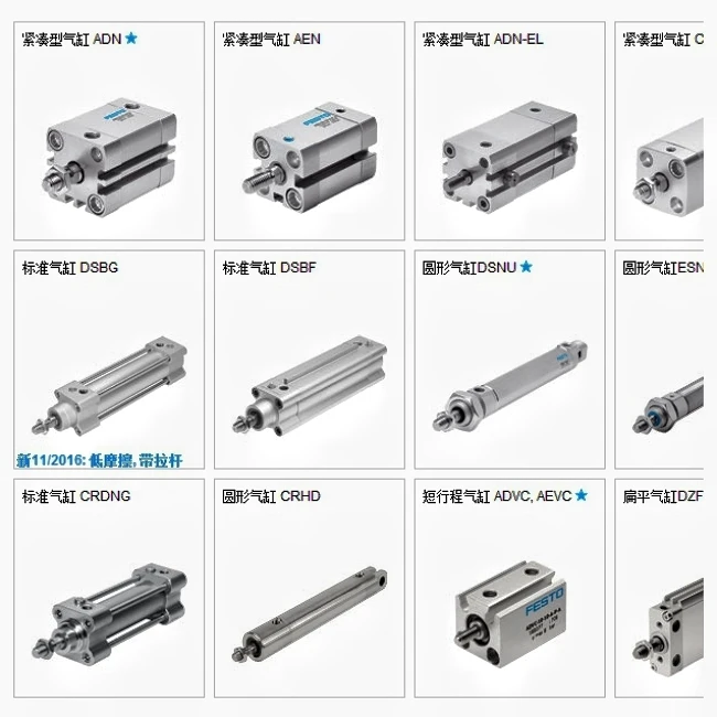 New and Original High-Force Compact Cylinders ADN-25-125-I-P-A in stock