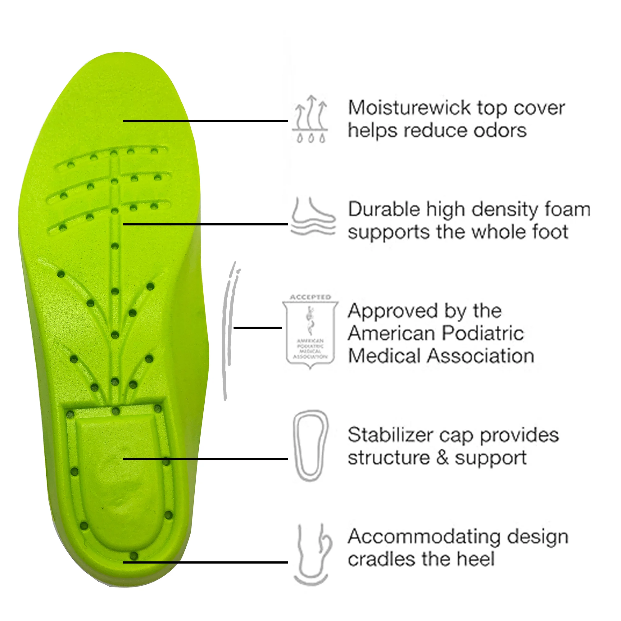 pu insoles for shoes orthopedic insoles for work boots