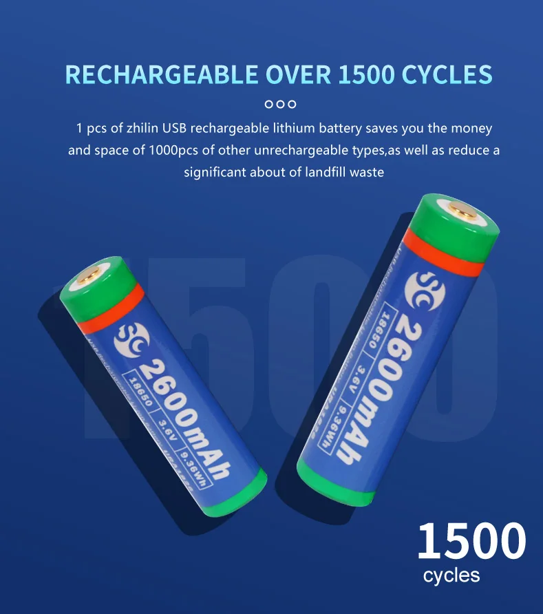 New Launch portable 3.6v 2600mAh  18650 usb rechargeable battery