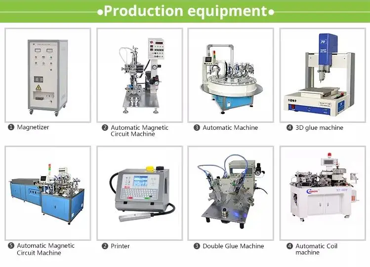 product equitment