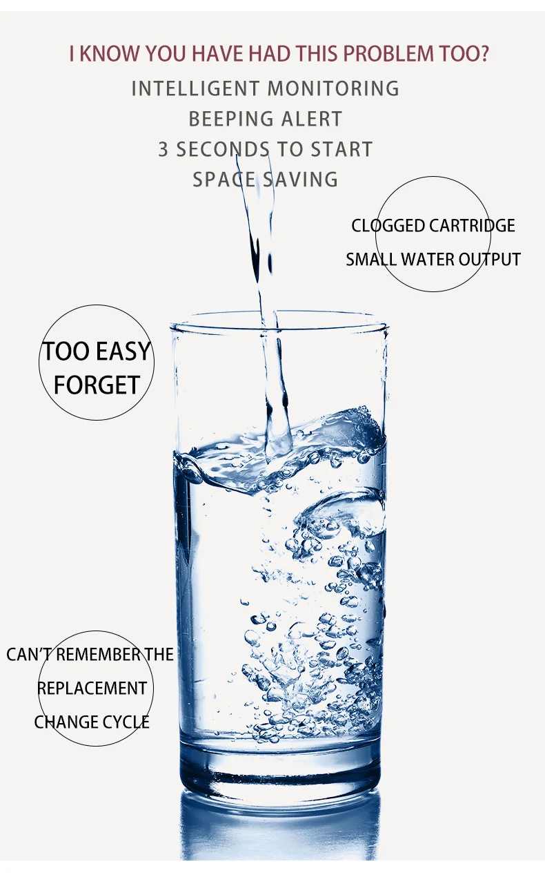 New 3M intelligent cartridge monitoring function water dispenser water purifier adapters