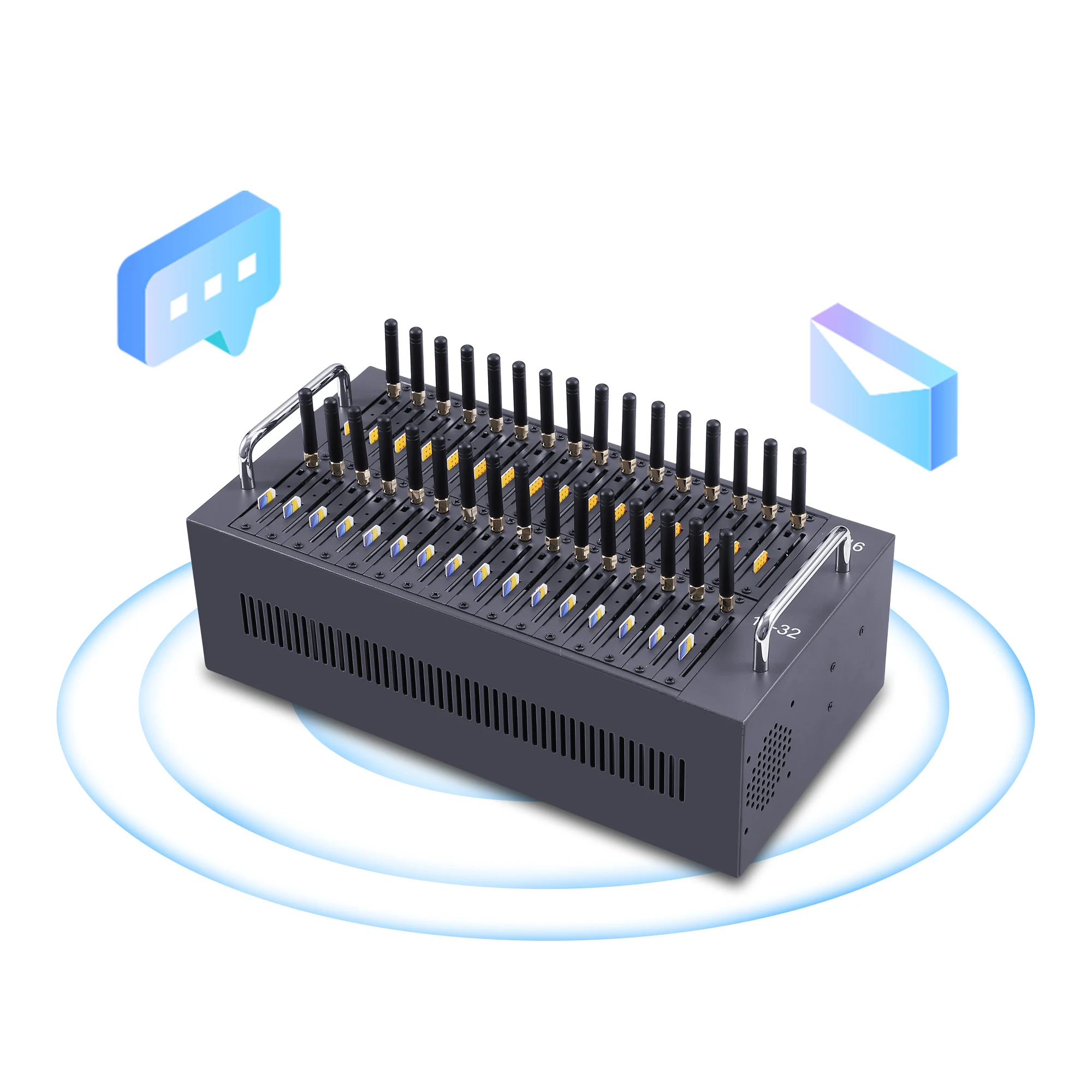 Cheap price Quectel M35 M26 32 ports Gsm Momde 2G 3G 4G 32Ports Gsm Modem