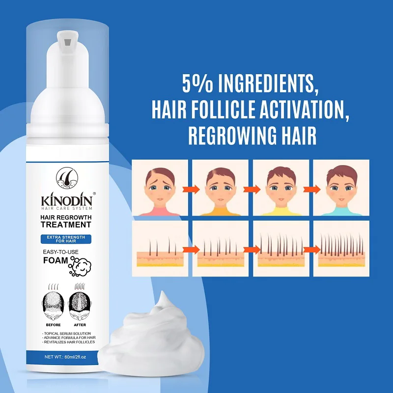 Кинодин мужской раствор для местного применения средство против выпадения волос масло восстановления роста биотин сыворотка пена