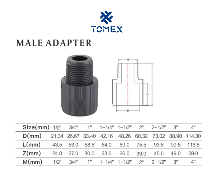 U-Pvc Sch 80 fittings For  industry use good high quality