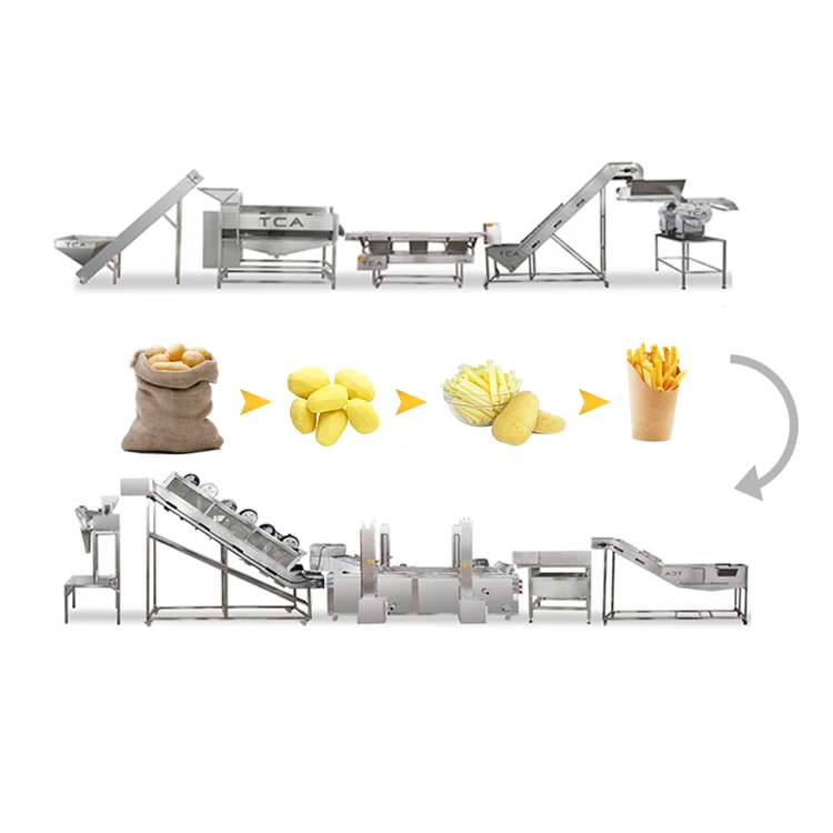100-500kg/h SUS 304 potatoes chips making machine production line of potato machinery to