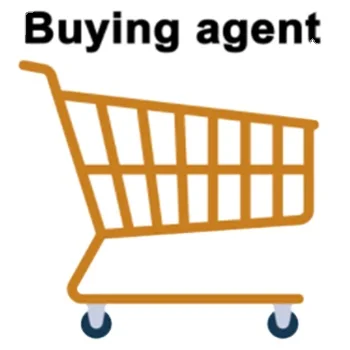 China Taobao Online 1688 Sourcing Purchase buying agent with Low Commission