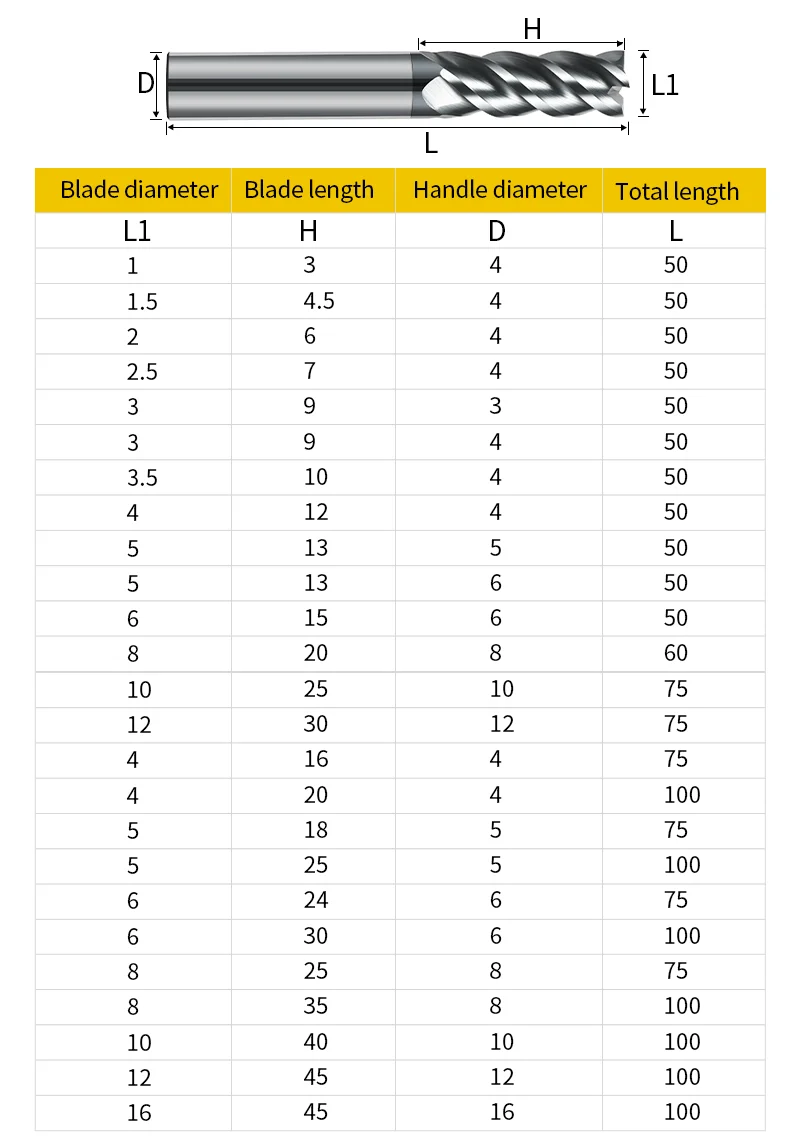 HRC65 Solid Carbide black Coating 4 Flutes End Mill cnc machining set 4 Flute cnc router bits For Mold And Steel