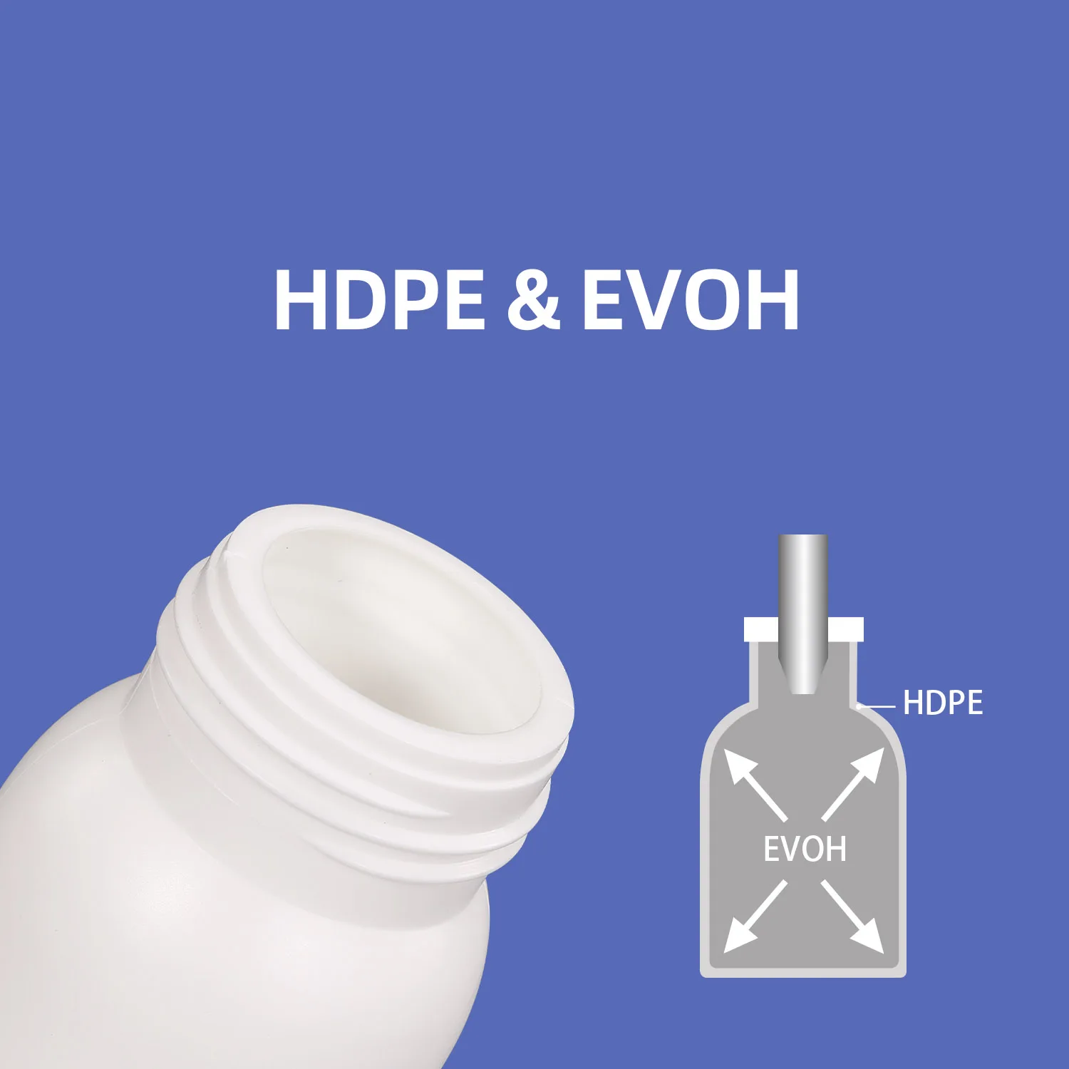 UMETASS Wholesale Coex Plastic Bottle With Evoh 100ml For Pesticide Chemicals Liquid Container