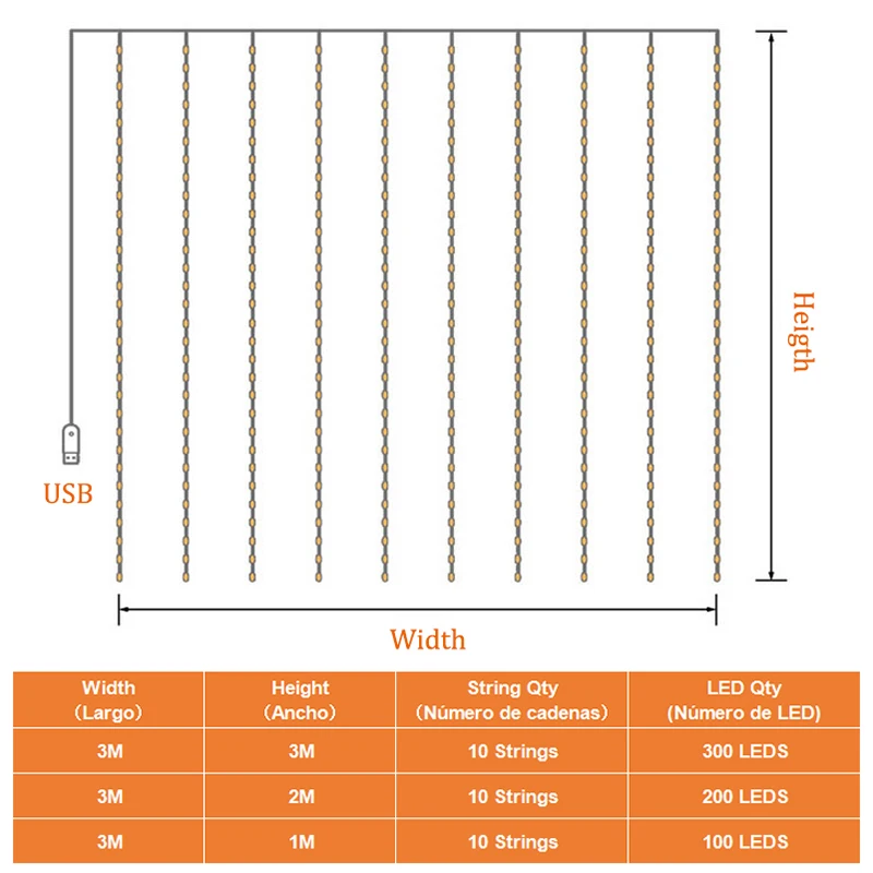 Merry Christmas Decorations Home Christmas Ornaments Xmas Gifts Navidad 2024 New Year Decor Christmas Lights Curtain Garland